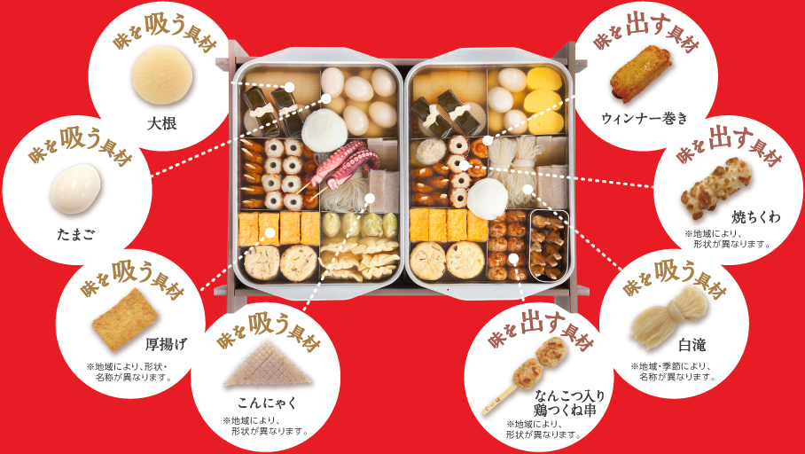 味を出す具材、味を吸う具材 味を出す具材、味を吸う具材
