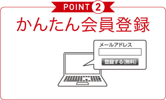 POINT2 かんたん会員登録