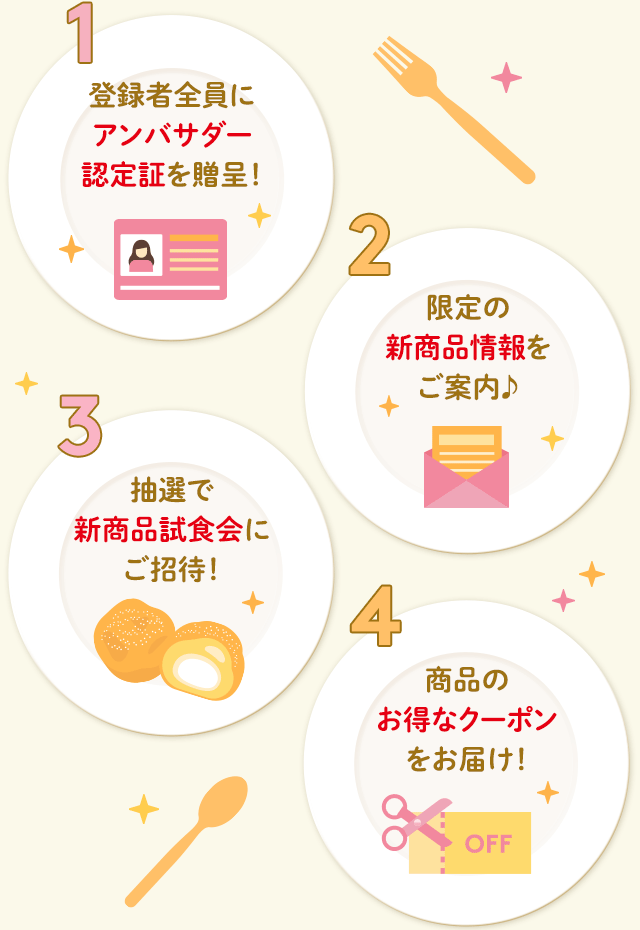 1.登録者全員にアンバサダー認定証を贈呈! 2.限定の新商品情報をご案内♪ 3.抽選で新商品試食会にご招待! 4.商品のお得なクーポンをお届け!
