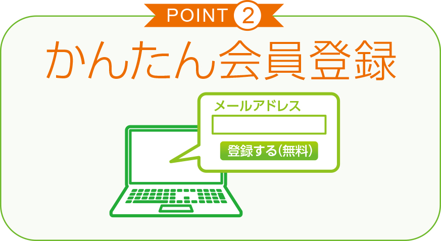 POINT2 かんたん会員登録