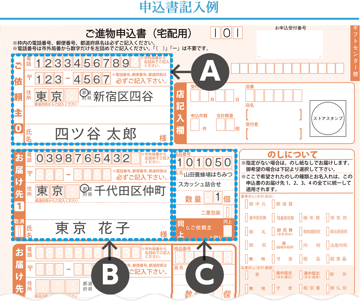 申込み記入例