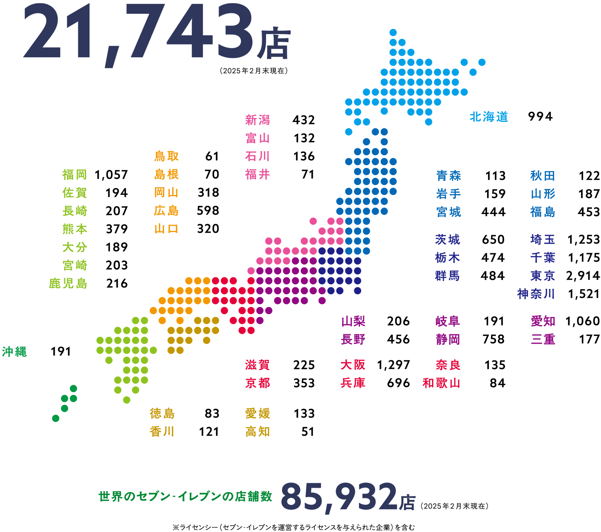 セブン-イレブンの店舗数 21,743店