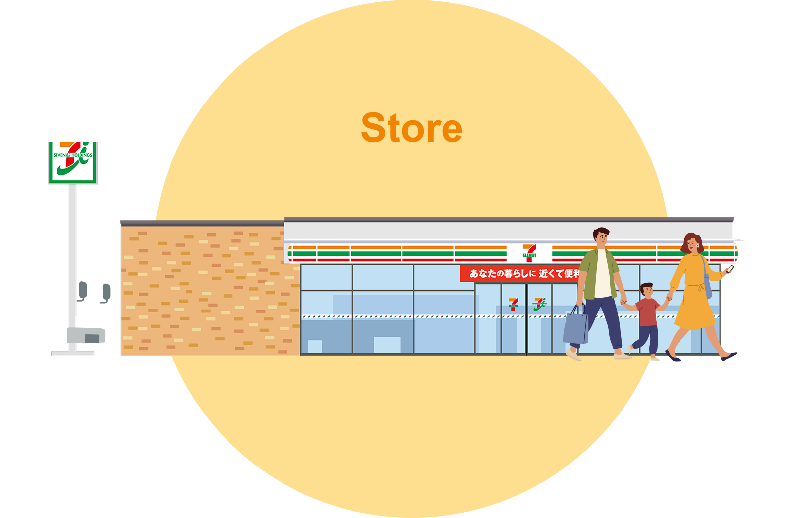 Store