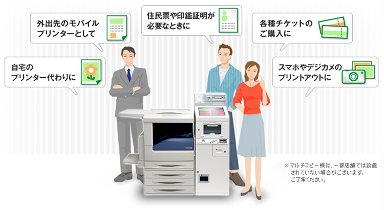 Fax セブンイレブン セブンイレブンのFAXサービス