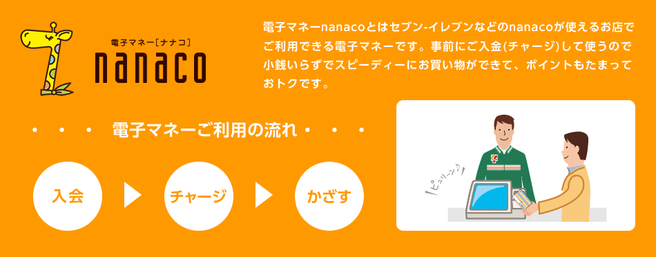 電子マネーnanaco　電子マネーnanacoとはセブン‐イレブンなどのnanacoが使えるお店でご利用できる電子マネーです。事前にご入金（チャージ）して使うので小銭いらずでスピーディーにお買い物ができて、ポイントもたまっておトクです。電子マネーご利用の流れ 入会→チャージ→かざす