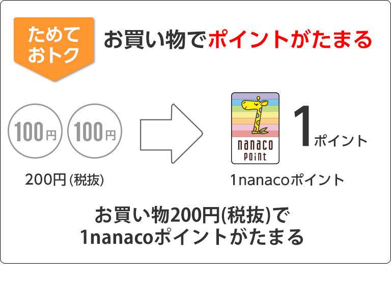 ためておトク お買い物でポイントがたまる お買い物100円（税抜）で1nanacoポイントがたまる