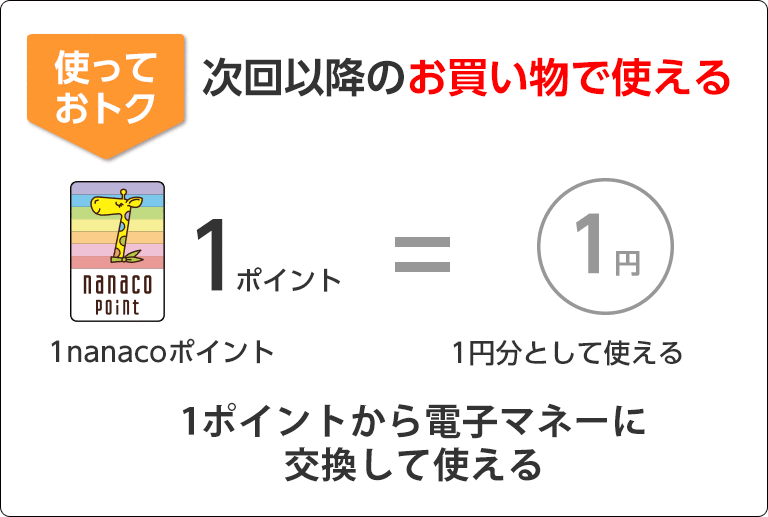 使っておトク 次回以降のお買い物で使える 1ポイントから電子マネーに交換して使える