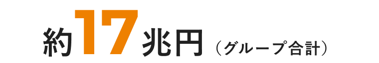 約17兆円（グループ合計）