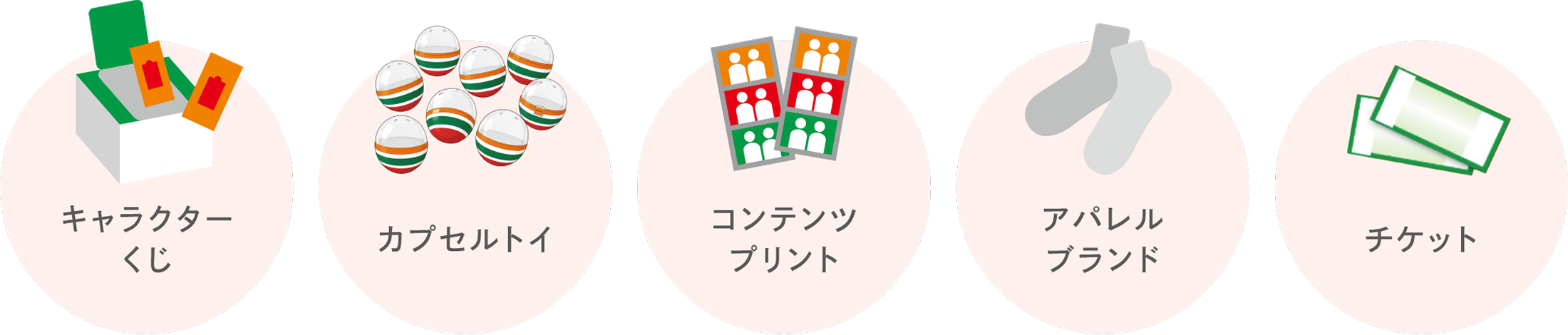 さまざまなIP(知的財産)コラボ商品