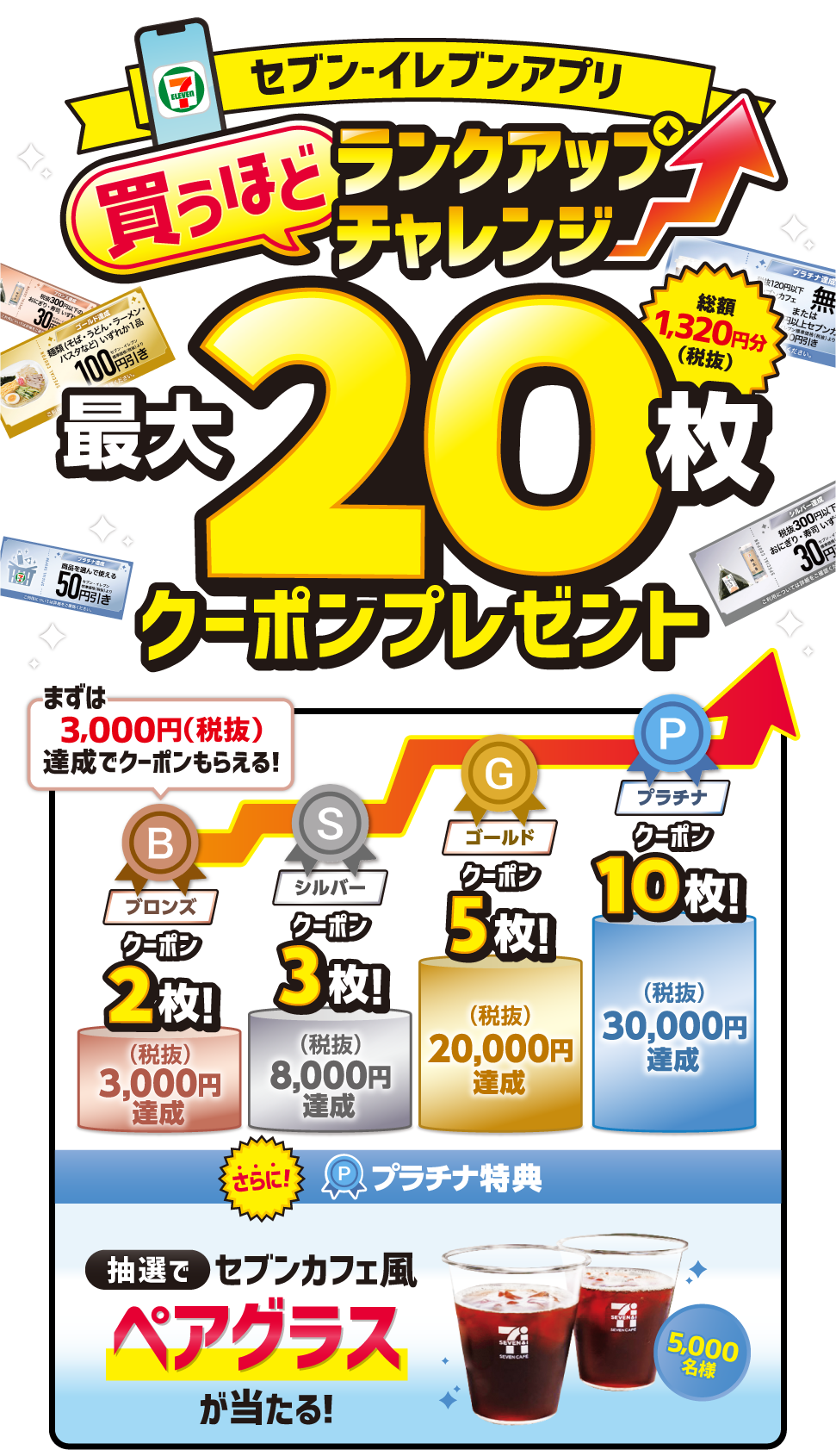 セブン‐イレブンアプリ買うほどランクアップチャレンジ最大20枚 総額1,320円分(税抜)クーポンプレゼント まずは3,000円(税抜)達成でクーポンもらえる! ブロンズ 3,000円(税抜)達成でクーポン2枚! シルバー 8,000円(税抜)達成でクーポン3枚! ゴールド 20,000円(税抜)達成でクーポン5枚! プラチナ 30,000円(税抜)達成でクーポン10枚! さらに!プラチナ特典 抽選でセブンカフェ風ペアグラスが当たる!5,000名様
