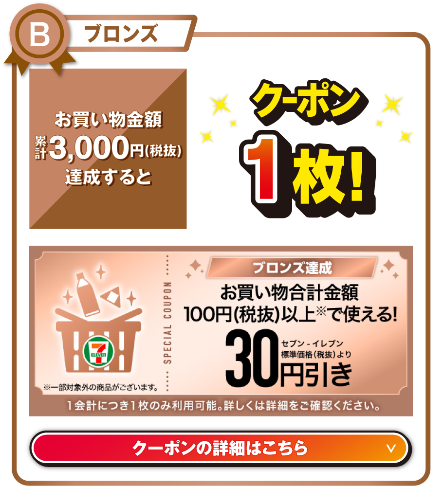 ブロンズ お買い物金額累計3,000円（税抜）を達成するとお買い物合計金額100円（税抜）以上で使える!セブン‐イレブン標準価格（税抜）より30円引きクーポン1枚! ※一部対象外の商品がございます。 1会計につき1枚のみ利用可能。詳しくは詳細をご確認ください。 クーポンの詳細はこちら