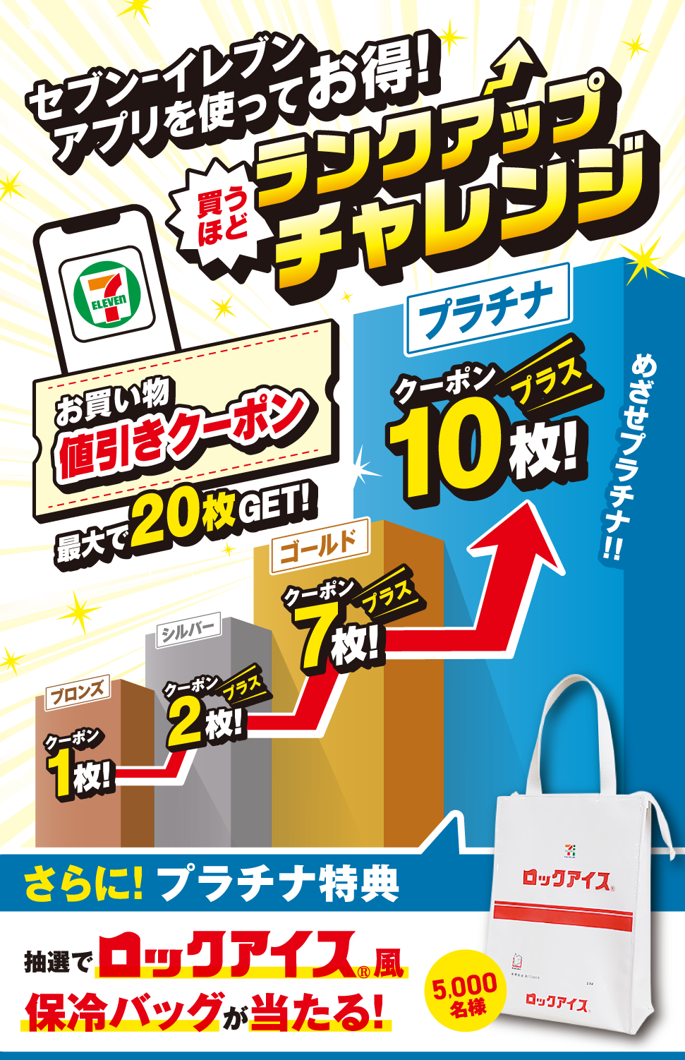 セブン‐イレブンアプリを使ってお得! 買うほどランクアップチャレンジ お買い物値引きクーポン最大で20枚GET! ブロンズクーポン1枚! シルバークーポン2枚プラス! ゴールドクーポン7枚プラス! プラチナクーポン10枚プラス! めざせプラチナ!! さらに!プラチナ特典 抽選でロックアイス風保冷バッグが当たる! 5,000名様
