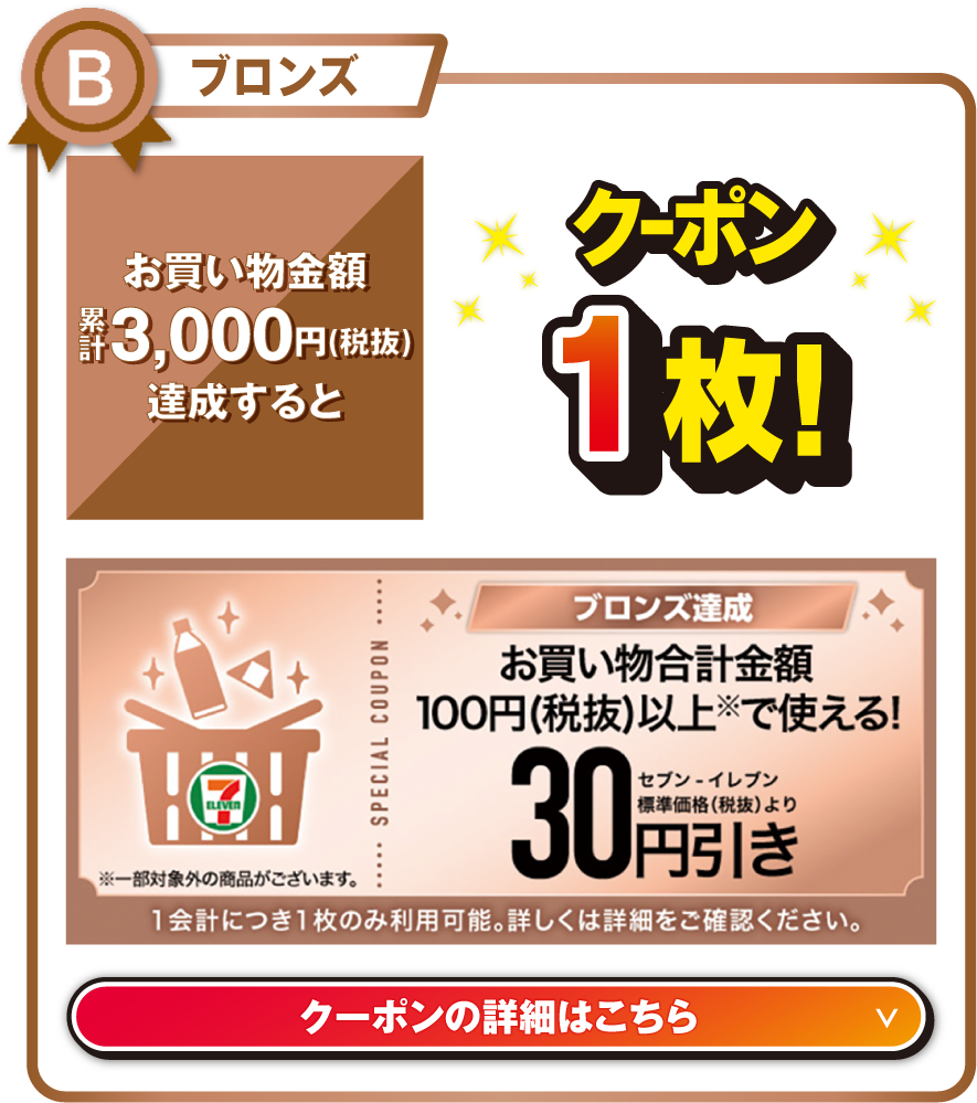 ブロンズ お買い物金額累計3,000円（税抜）を達成するとお買い物合計金額100円（税抜）以上で使える!セブン‐イレブン標準価格（税抜）より30円引きクーポン1枚! ※一部対象外の商品がございます。 1会計につき1枚のみ利用可能。詳しくは詳細をご確認ください。 クーポンの詳細はこちら