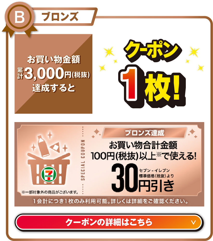 ブロンズ お買い物金額累計3,000円（税抜）を達成するとお買い物合計金額100円（税抜）以上で使える!セブン‐イレブン標準価格（税抜）より30円引きクーポン1枚! ※一部対象外の商品がございます。 1会計につき1枚のみ利用可能。詳しくは詳細をご確認ください。 クーポンの詳細はこちら