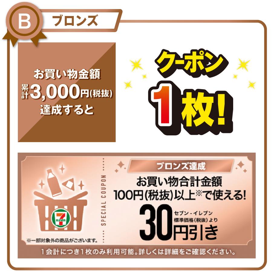 ブロンズ お買い物金額累計3,000円（税抜）を達成するとお買い物合計金額100円（税抜）以上で使える!セブン‐イレブン標準価格（税抜）より30円引きクーポン1枚! ※一部対象外の商品がございます。 1会計につき1枚のみ利用可能。詳しくは詳細をご確認ください。