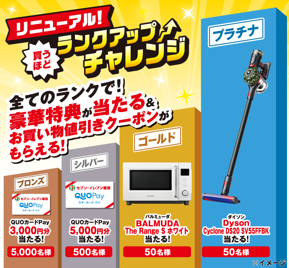 リニューアル！買うほどランクアップチャレンジ 全てのランクで！豪華特典が当たる&お買い物値引きクーポンがもらえる！ ブロンズ QUOカードPay 3,000円分 当たる！ 5,000名様 シルバー QUOカードPay 5,000円分 当たる！ 500名様 ゴールド バルミューダ The Range S ホワイト 当たる！ 50名様 プラチナ ダイソン Cyclone DS20 SV55FFBK 当たる！ 50名様 ※イメージ