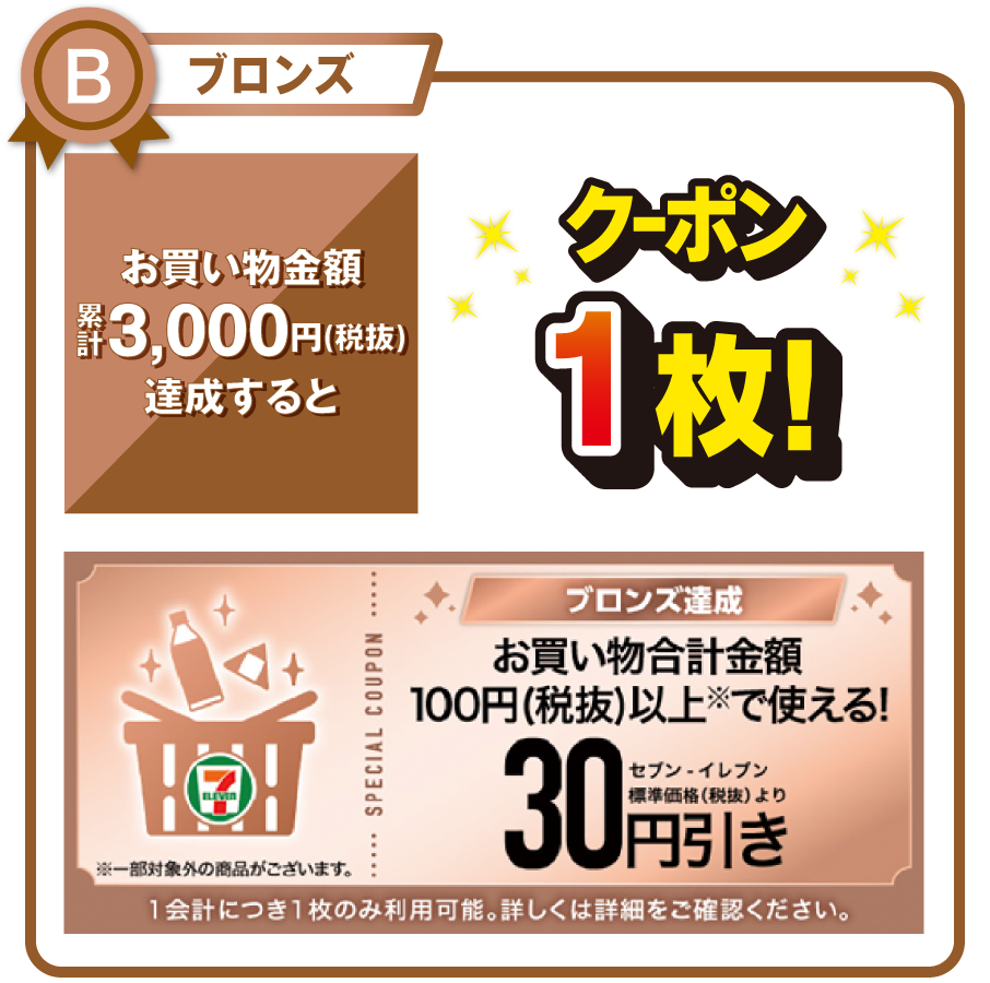 ブロンズ お買い物金額累計3,000円（税抜）を達成するとお買い物合計金額100円（税抜）以上で使える!セブン‐イレブン標準価格（税抜）より30円引きクーポン1枚! ※一部対象外の商品がございます。 1会計につき1枚のみ利用可能。詳しくは詳細をご確認ください。