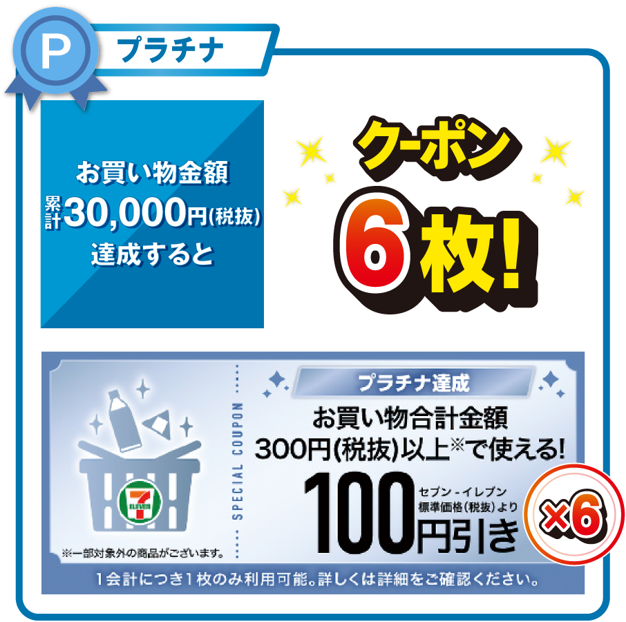 プラチナ お買い物金額累計30,000円（税抜）を達成するとお買い物合計金額300円（税抜）以上で使える!セブン‐イレブン標準価格（税抜）より100円引きクーポン6枚!  ※一部対象外の商品がございます。 1会計につき1枚のみ利用可能。詳しくは詳細をご確認ください。