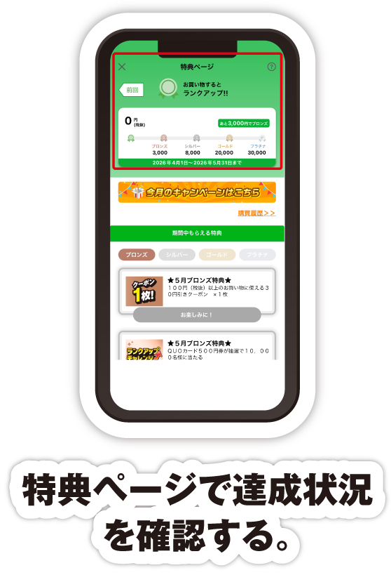 特典ページで達成状況を確認する。