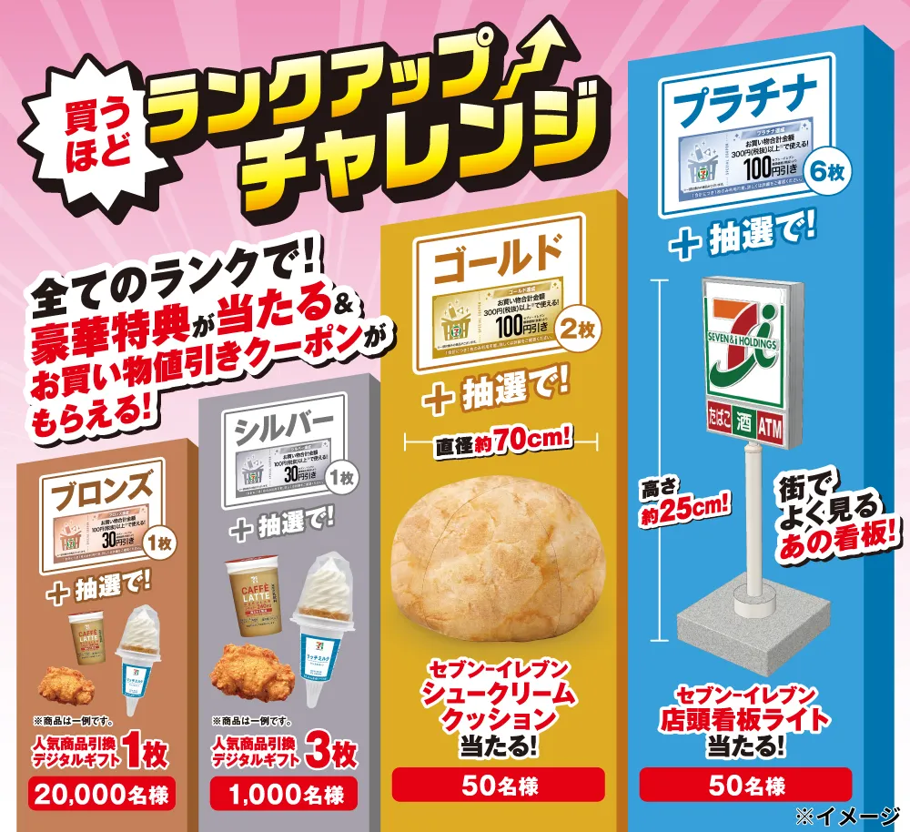毎日・毎週応募・その場で当たる】セブン-イレブン 店頭看板ライト