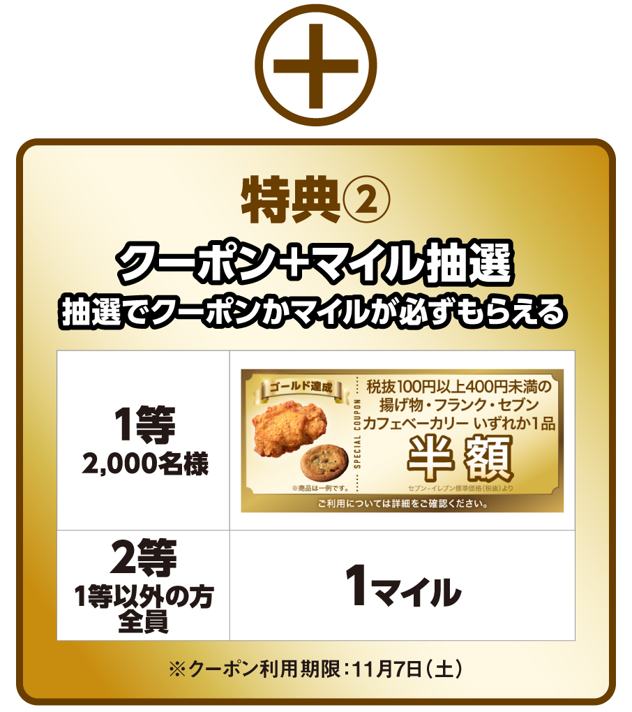 特典2 クーポン＋マイル抽選 抽選でクーポンかマイルが必ずもらえる 1等 2,000名様 クーポンイメージ 2等 1等以外の方全員 1マイル ※クーポン利用期限：11月7日（土）