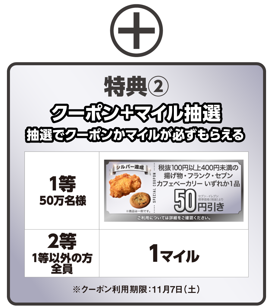 特典2 クーポン＋マイル抽選 抽選でクーポンかマイルが必ずもらえる 1等 50万名様 クーポンイメージ 2等 1等以外の方全員 1マイル ※クーポン利用期限：11月7日（土）