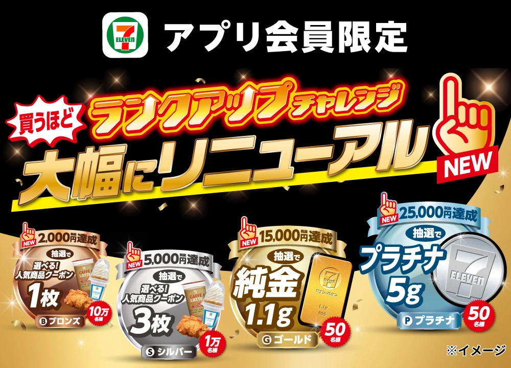 純金・ゴールド・貴金属が当たるプレゼント一覧 【懸賞生活】多い順