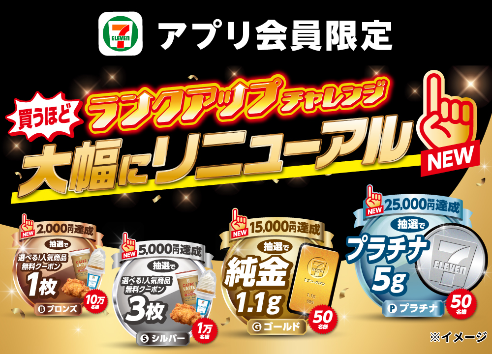 アプリ会員限定 買うほどランクアップチャレンジ大幅にリニューアル ブロンズ（2,000円（税抜）達成、抽選で選べる！人気商品無料クーポン1枚、10万名様）、シルバー（5,000円（税抜）達成、抽選で選べる！人気商品無料クーポン3枚、1万名様）、ゴールド（15,000円（税抜）達成、 抽選で純金1.1g、50名様）、プラチナ（25,000円（税抜）達成、 抽選でプラチナ5g、50名様） ※イメージ
