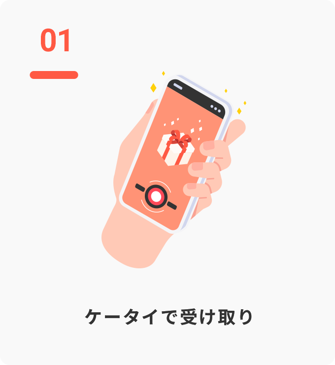STEP01 ケータイで受け取り