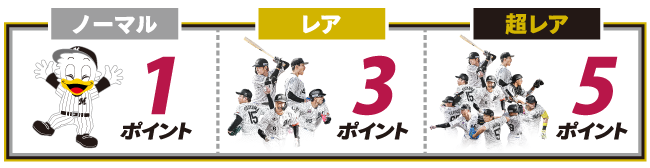 ノーマル1ポイント レア3ポイント 超レア5ポイント