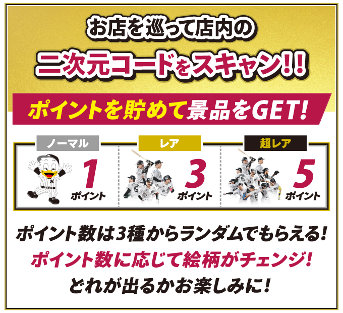 お店を巡って店内の二次元コードをスキャン！！ ポイントを貯めて景品をGET！ ノーマル1ポイント レア3ポイント 超レア5ポイント ポイント数は3種からランダムでもらえる！ ポイント数に応じて絵柄がチェンジ！ どれが出るかお楽しみに！