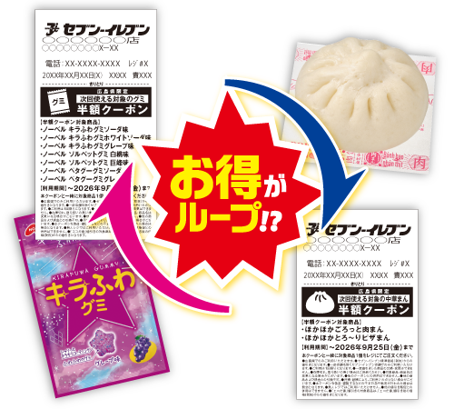 レシートイメージ 商品画像 お得がループ！？