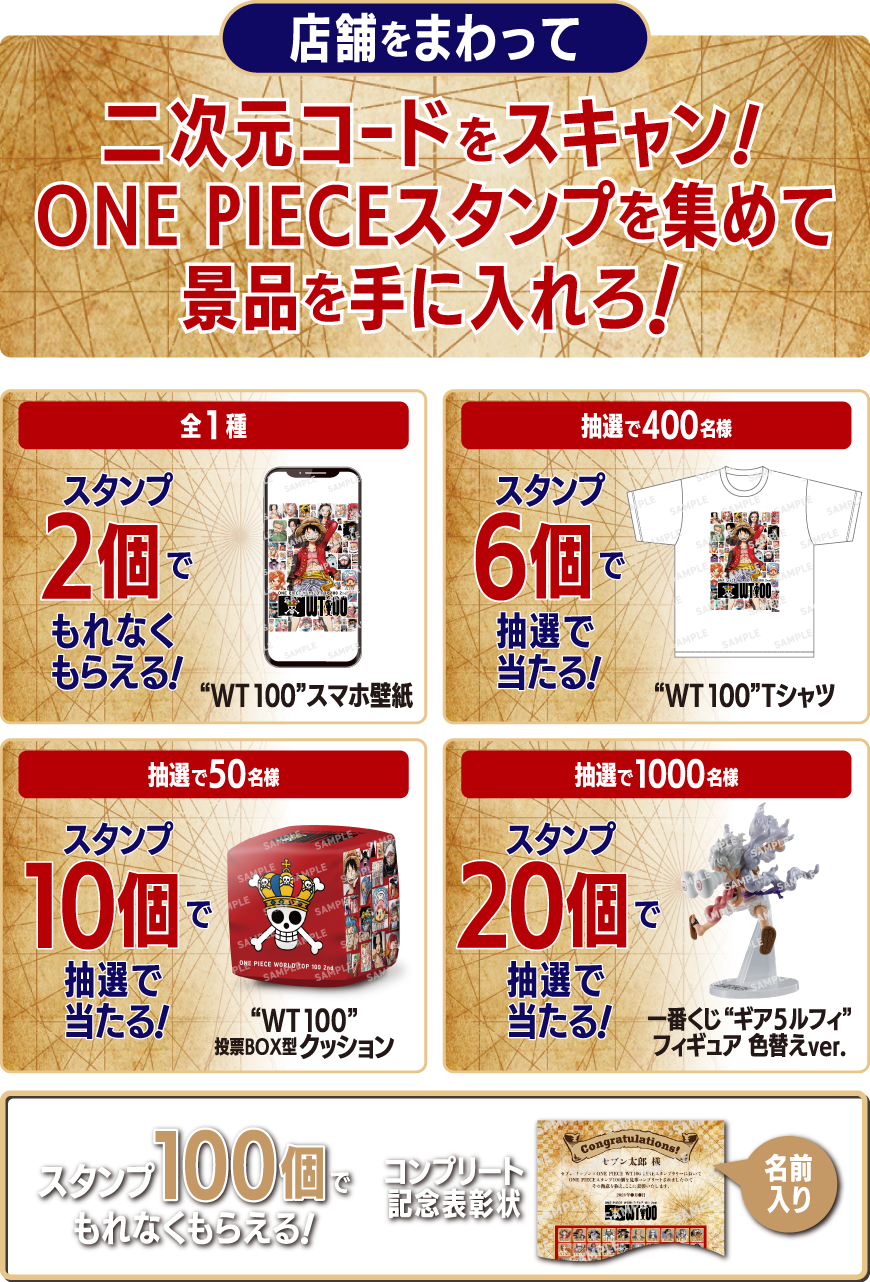 店舗をまわって二次元コードをスキャン!ONE PIECEスタンプを集めて景品を手に入れろ! スタンプ2個でもれなくもらえる! 全1種 WT100スマホ壁紙 スタンプ6個で抽選で400名様に当たる! WT100Tシャツ スタンプ10個で抽選で50名様に当たる! WT100投票BOX型クッション スタンプ20個で抽選で1000名様に当たる! 一番くじギア5ルフィフィギュア 色替えver. スタンプ100個でもれなくもらえる! 名前入りコンプリート記念表彰状