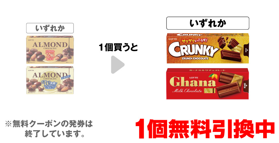 「ロッテ アーモンド チョコレート」「ロッテ アーモンド チョコレート クリスプ」いずれか1個買うと、「ロッテ クランキー スリムパック」「ロッテ ガーナ スリムパック」いずれか1個無料引換中 ※無料クーポンの発券は終了しています。