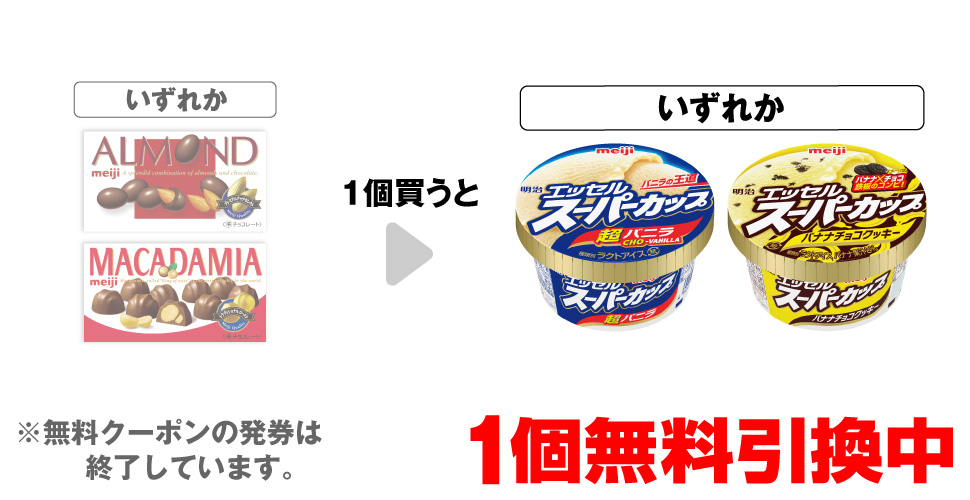「明治 アーモンドチョコレート」「明治 マカダミアチョコレート」いずれか1個買うと、「明治 エッセルスーパーカップ 超バニラ」「明治 エッセルスーパーカップ バナナチョコクッキー」いずれか1個無料引換中 ※無料クーポンの発券は終了しています。