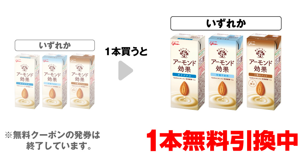 「グリコ アーモンド効果 200ml」「グリコ アーモンド効果 砂糖不使用 200ml」「グリコ アーモンド効果 3種のナッツ 200ml」いずれか1本買うと、同商品1本無料引換中 ※無料クーポンの発券は終了しています。