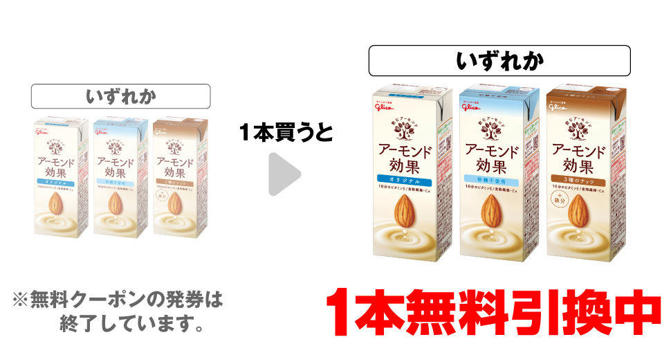 「グリコ アーモンド効果 200ml」「グリコ アーモンド効果 砂糖不使用 200ml」「グリコ アーモンド効果 3種のナッツ 200ml」いずれか1本買うと、同商品1本無料引換中 ※無料クーポンの発券は終了しています。