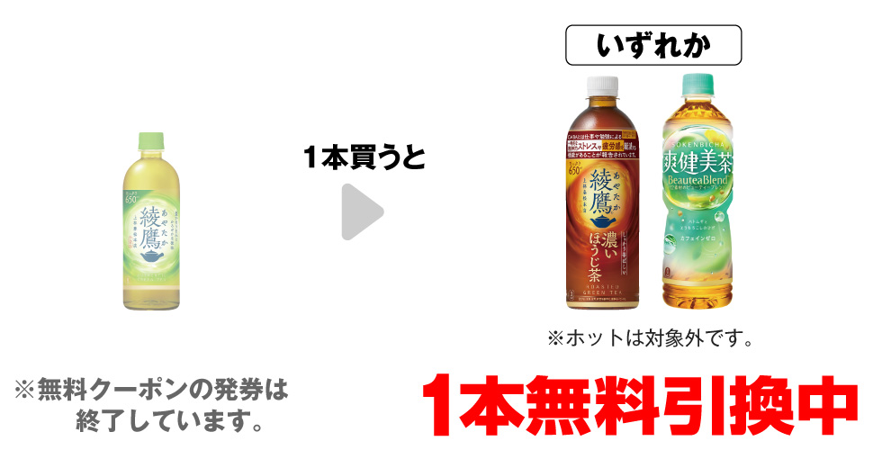 「綾鷹 650ml※ホットは対象外です。」を1本買うと、「綾鷹 濃いほうじ茶 650ml※ホットは対象外です。」「爽健美茶 600ml※ホットは対象外です。」いずれか1本無料引換中 ※無料クーポンの発券は終了しています。