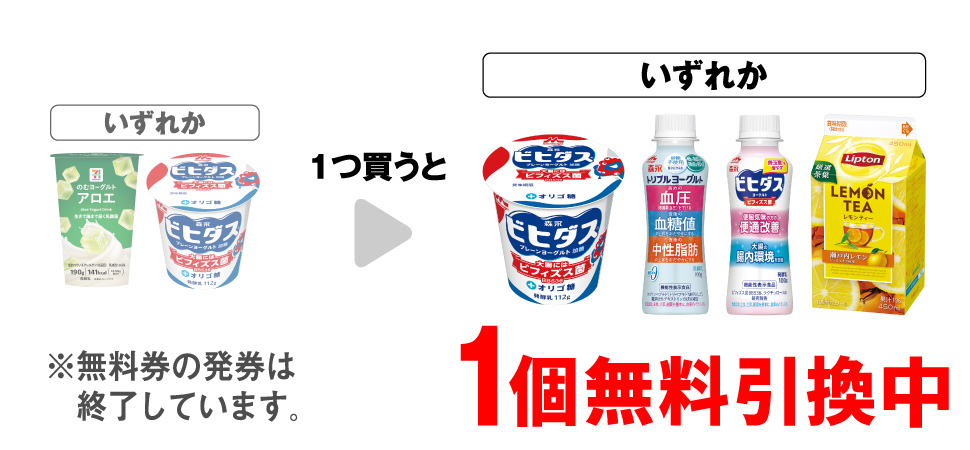 「セブンプレミアム のむヨーグルト アロエ 190g」「森永 ビヒダス プレーンヨーグルト 加糖」いずれか1個買うと、「森永 ビヒダス プレーンヨーグルト 加糖」「森永 トリプルヨーグルト ドリンク 砂糖不使用」「森永 ビヒダス ヨーグルト 便通改善ドリンク」「リプトン レモンティー 450ml  販売地域：沖縄県除く全国」「リプトン レモンティー 473ml  販売地域：沖縄県」いずれか1個無料引換中 ※無料券の発券は終了しています。