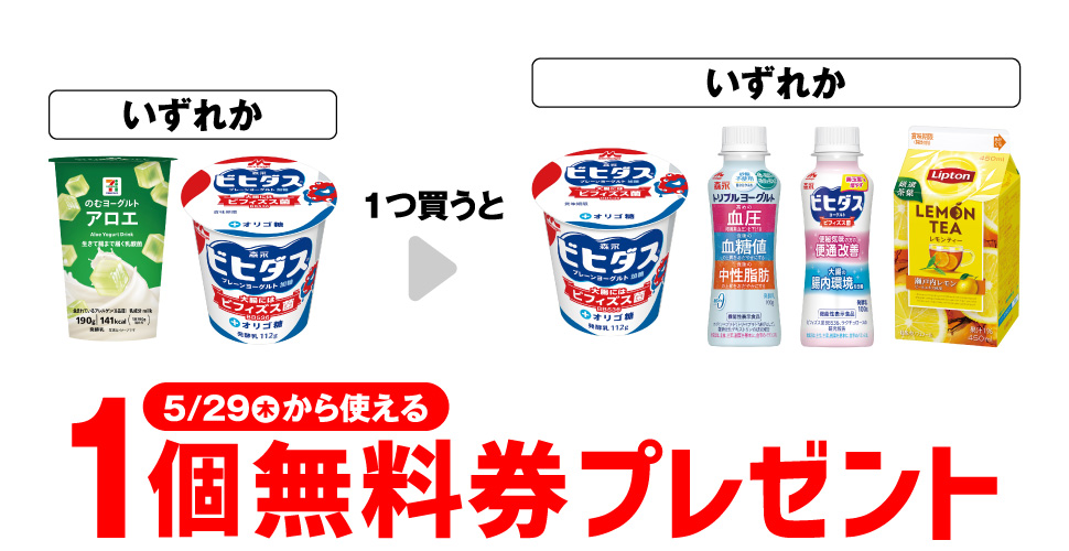 セブンプレミアム「のむヨーグルト」1個買うと飲料1個無料キャンペーン！
