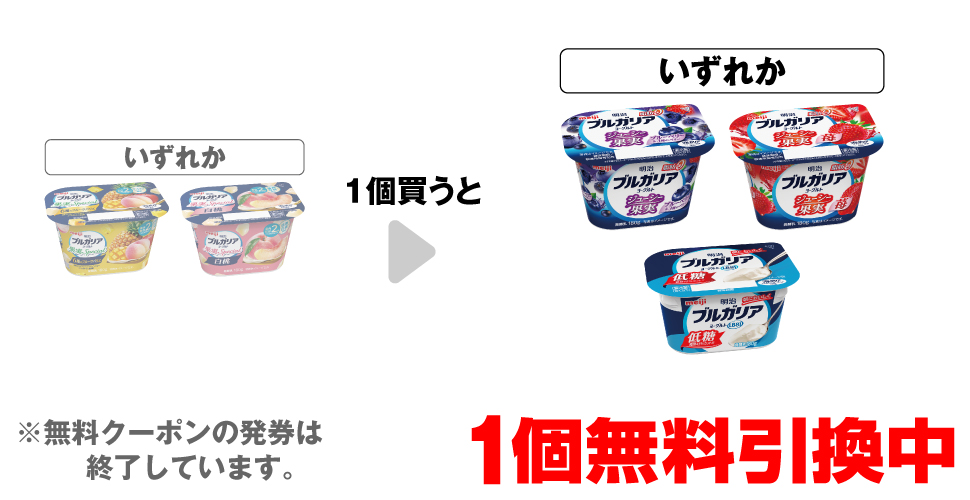 「明治 ブルガリアヨーグルト 果実スペシャル 6種のフルーツバリエ」「明治 ブルガリアヨーグルト 果実スペシャル 白桃」いずれか1個買うと、「明治 ブルガリアヨーグルト ジューシーブルーベリー」「明治 ブルガリアヨーグルト ジューシー苺」「明治 ブルガリアヨーグルト 低糖」いずれか1個無料引換中 ※無料クーポンの発券は終了しています。