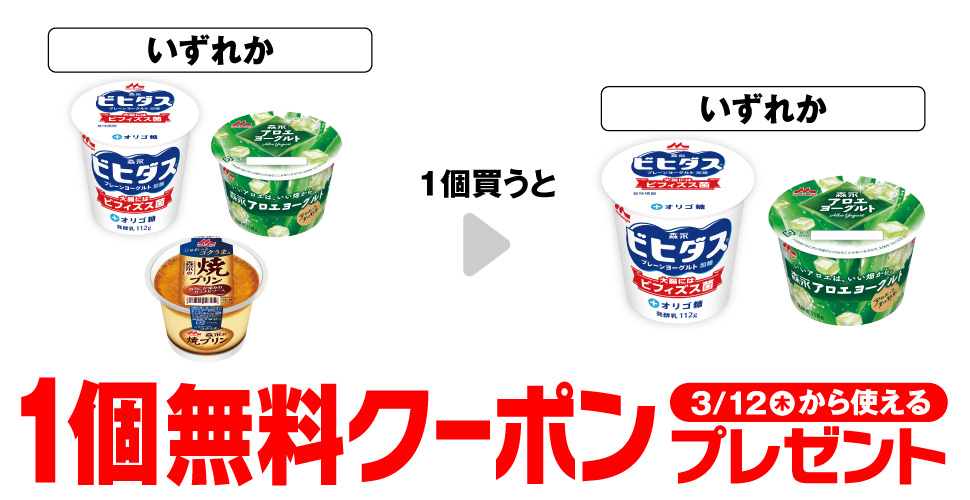 「森永 ビヒダスプレーンヨーグルト 加糖」「森永 アロエヨーグルト」「森永 焼プリン 140g」いずれか1個買うと、「森永 ビヒダスプレーンヨーグルト 加糖」「森永 アロエヨーグルト」いずれか1個無料クーポンプレゼント3月12日（木）から使える。
