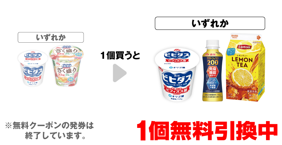 対象商品を買うと無料クーポンプレゼント！現在実施中のプライチは