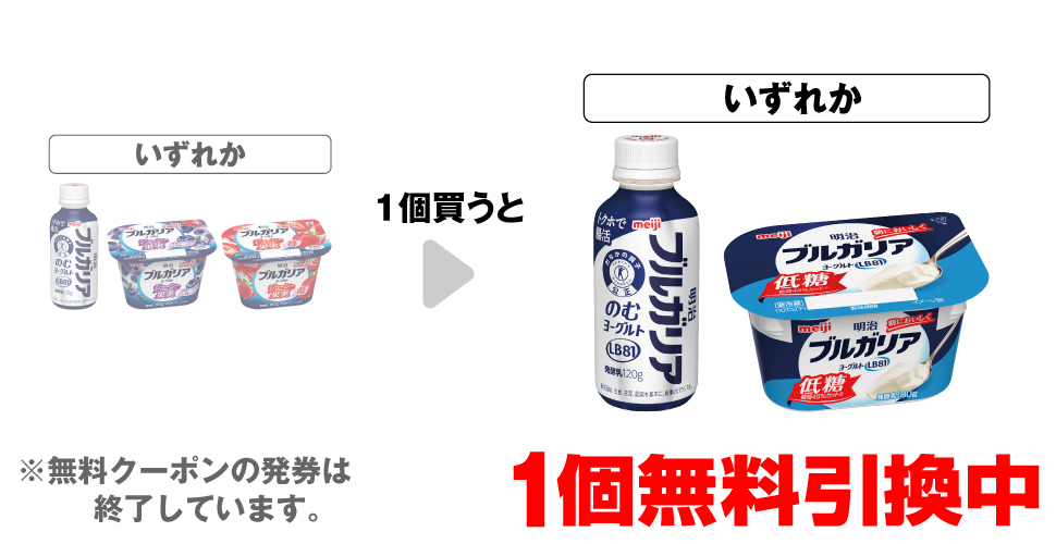 「明治 ブルガリア のむヨーグルト ONE SHOT」「明治 ブルガリアヨーグルト ジューシーブルーベリー」「明治 ブルガリアヨーグルト ジューシー苺」いずれか1個買うと、「明治 ブルガリア のむヨーグルト ONE SHOT」「明治 ブルガリアヨーグルト 低糖」いずれか1個無料引換中 ※無料クーポンの発券は終了しています。