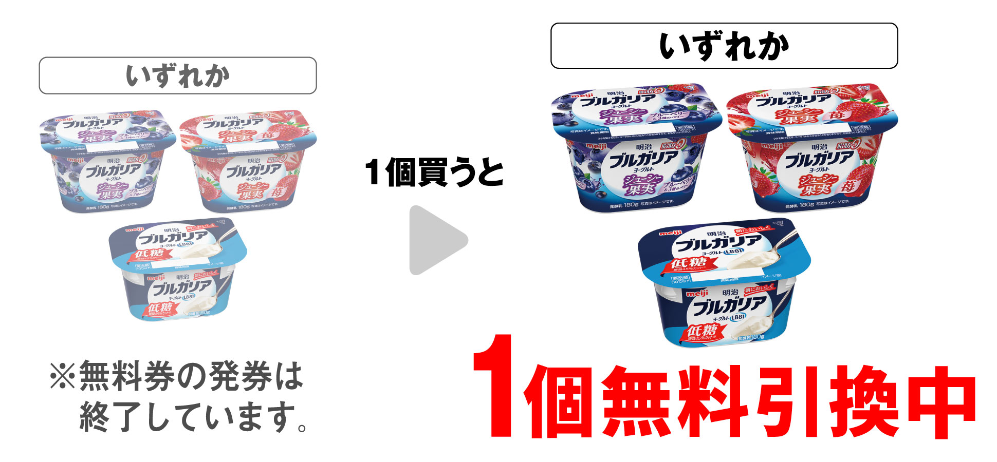 「明治 ブルガリアヨーグルト ジューシー ブルーベリー」「明治 ブルガリアヨーグルト ジューシー 苺」「明治 ブルガリアヨーグルト 低糖」いずれか1個買うと、同商品1個無料引換中 ※無料券の発券は終了しています。