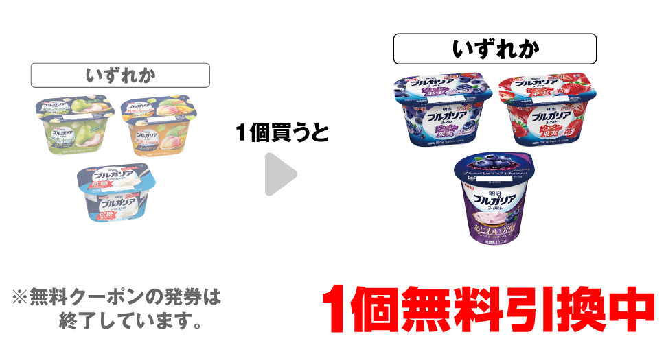「明治 ブルガリアヨーグルト 果実SP 洋梨ミックス」「明治 ブルガリアヨーグルト 果実SP フルーツバリエ」「明治 ブルガリアヨーグルト 低糖」いずれか1個買うと、「明治 ブルガリアヨーグルト ジューシーブルーベリー」「明治 ブルガリアヨーグルト ジューシー苺」「明治 ブルガリアヨーグルト あじわい芳醇ブルーベリー」いずれか1個無料引換中 ※無料クーポンの発券は終了しています。