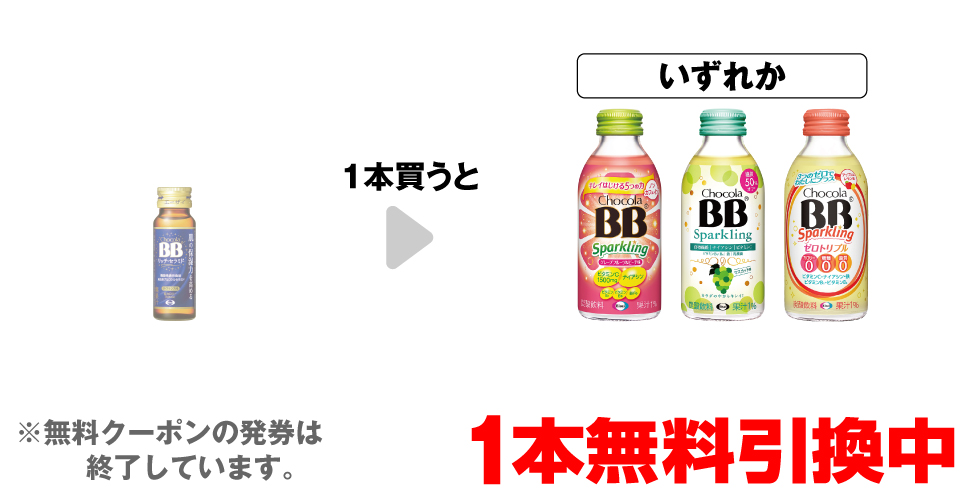 「エーザイ チョコラBB リッチセラミド 50ml」を1本買うと、「エーザイ チョコラBB スパークリング グレープフルーツ＆ピーチ味」「エーザイ チョコラBB スパークリング マスカット味」「エーザイ チョコラBB スパークリング ゼロトリプル」いずれか1本無料引換中 ※無料クーポンの発券は終了しています。