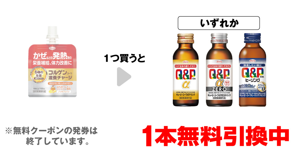 「興和 コルゲン滋養チャージ 100mL」を1つ買うと、「キューピーコーワα ドリンク 100mL」「キューピーコーワα ゼロドリンク 100mL」「キューピーコーワ ヒーリングドリンク 100mL」いずれか1本無料引換中 ※無料クーポンの発券は終了しています。