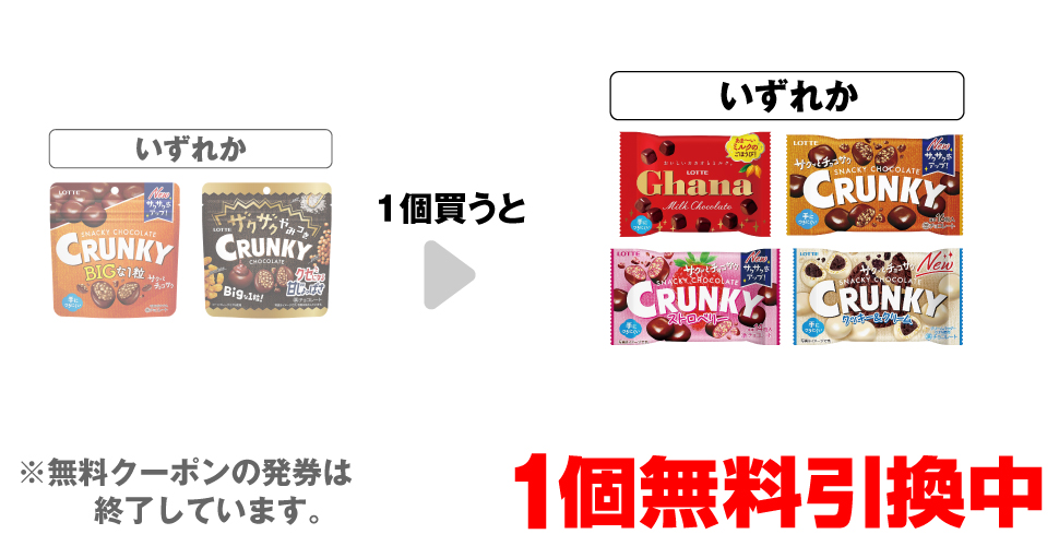 「ロッテ クランキー ビッグパウチ」「ロッテ ザクザクやみつきクランキー ビッグパウチ」いずれか1個買うと、「ロッテ ガーナ ポップジョイ」「ロッテ クランキー ポップジョイ」「ロッテ クランキー ポップジョイ ストロベリー」「ロッテ クランキー ポップジョ イクッキー＆クリーム」いずれか1個無料引換中 ※無料クーポンの発券は終了しています。