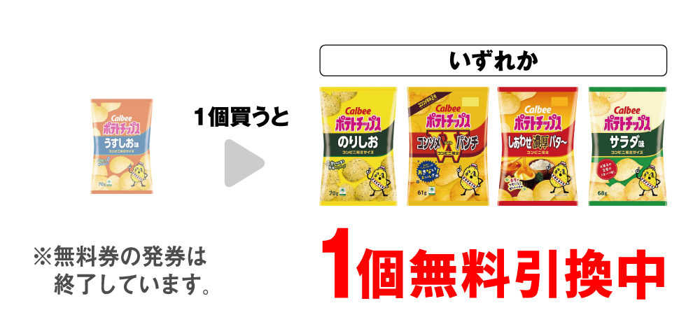 「カルビー ポテトチップス うすしお味」を1個買うと、「カルビー ポテトチップス のりしお」「カルビー ポテトチップス コンソメWパンチ」「カルビー ポテトチップス しあわせ濃厚バタ～」「カルビー ポテトチップス サラダ味」いずれか1個無料引換中 ※無料券の発券は終了しています。